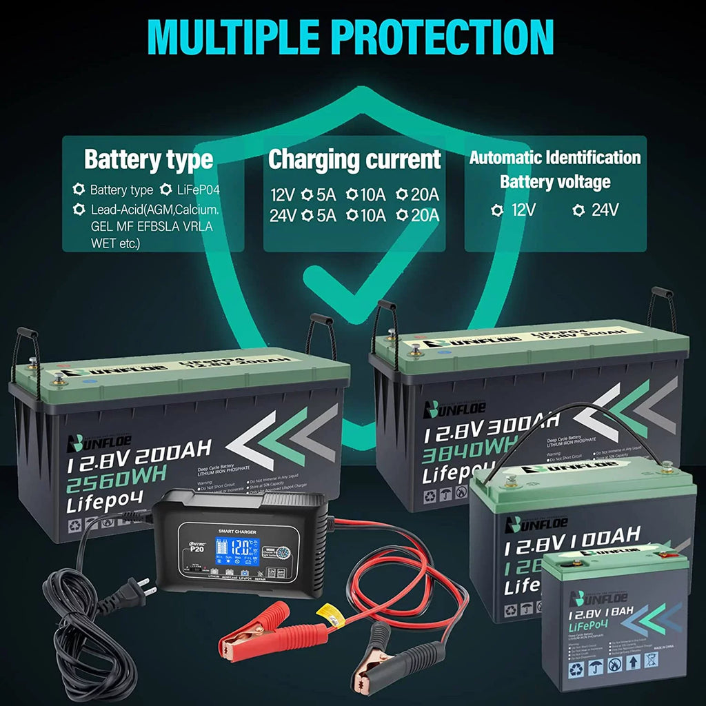 OIEXI 20-Amp Smart Battery Charger,Lithium,LiFePO4,Lead-Acid,Portable Car Battery Charger,Trickle Charger,Maintainer/Deep Cycle Charger,12V/20A and 24V/10A Adjustable,for vessel,Lawn Mower,Golf Cart..