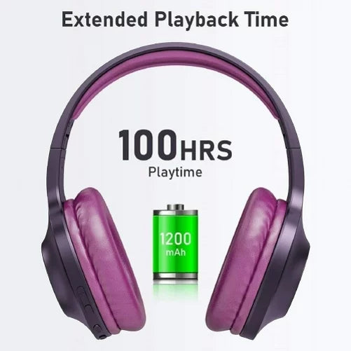 Wireless Headphones Foldable Over Ear Headset w Mic Earphones Hi-Fi Sound R5J for  Galaxy Tab S6 Lite 10.4 S2 8.0 10.5 S5e 10.5 S4 10.5 S7 (2020) S 10.5 SM-T800 S8 Plus S21 Plus S20
