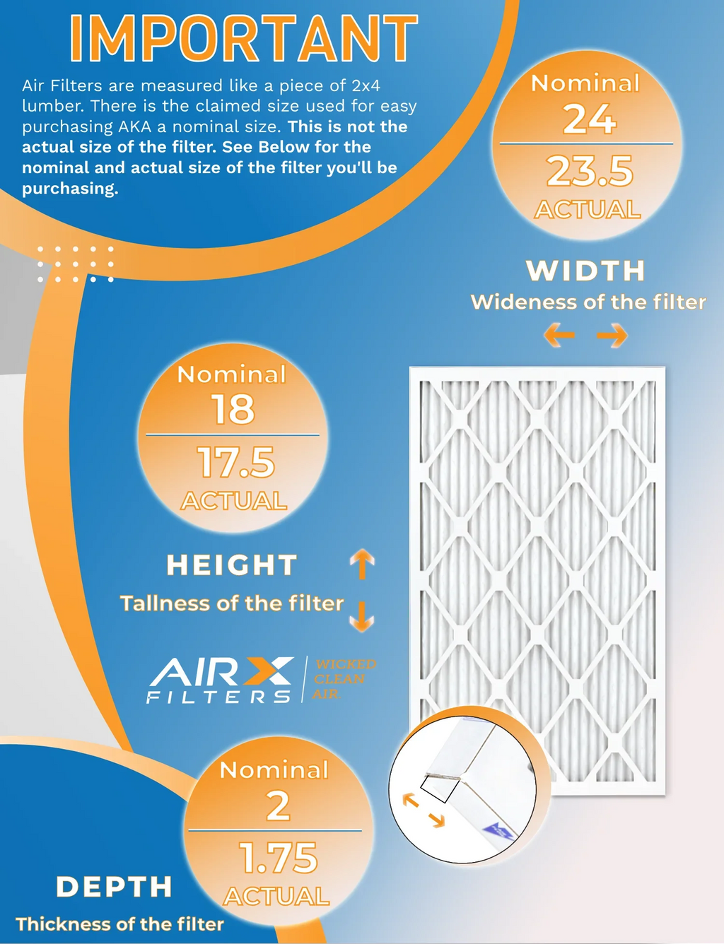 18x24x2 Air Filter MERV 8 Rating, 12 Pack of Furnace Filters Comparable to MPR 700 & FPR 5 - Made in USA by AIRX FILTERS WICKED CLEAN AIR.