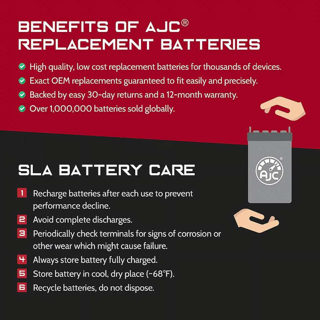 Bombardier GTx LE600 595CC 12V Snowmobile Replacement Battery (2009) - This Is an AJC Brand Replacement