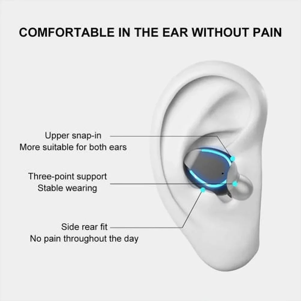 Wireless TWS Headphones for  Galaxy A71 5G - Earbuds Earphones True Wireless Stereo Headset Hands-free Mic Charging Case J8O suitable With  Galaxy A71 5G Phone
