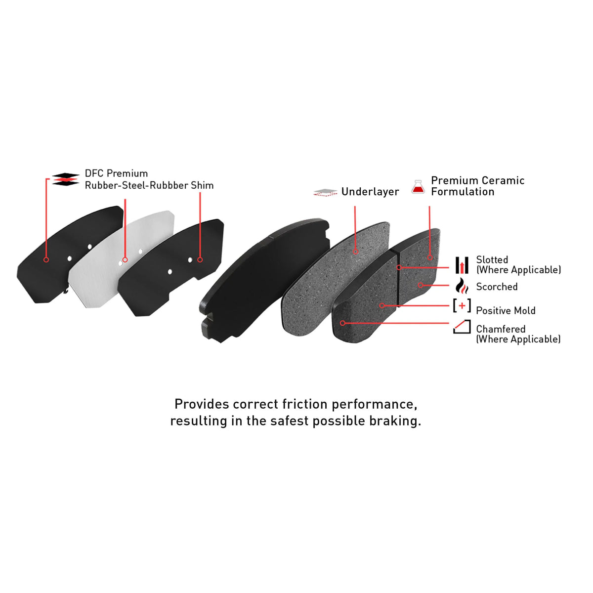 Dynamic Friction Company Front Geospec Brake Rotors with 3000 Series Ceramic Brake Pads includes Hardware 4312-91004 Fits select: 2017-2018  YARIS IA, 2016  SCION IA