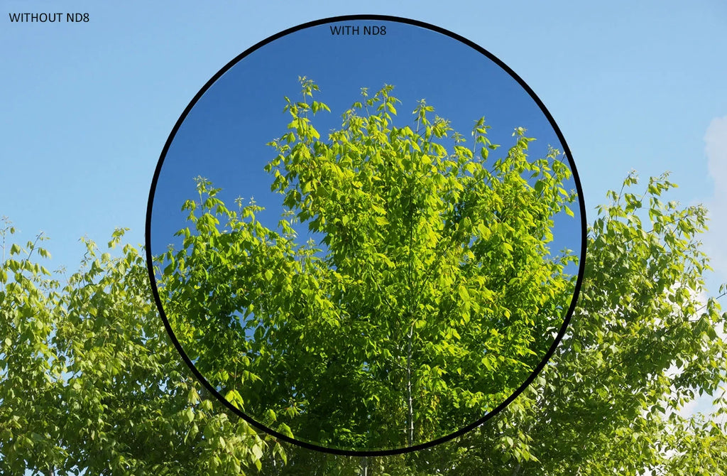 ND8 (Neutral Density) Multicoated Glass Filter (55mm) For  Alpha A6000