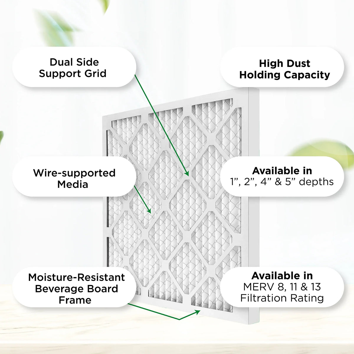 (Actual Size: 15.75 x 29.75 x 0.75 Inches). Quantity 6. Pamlico Air 16x30x1 MERV 8 Pleated AC Furnace Air Filters