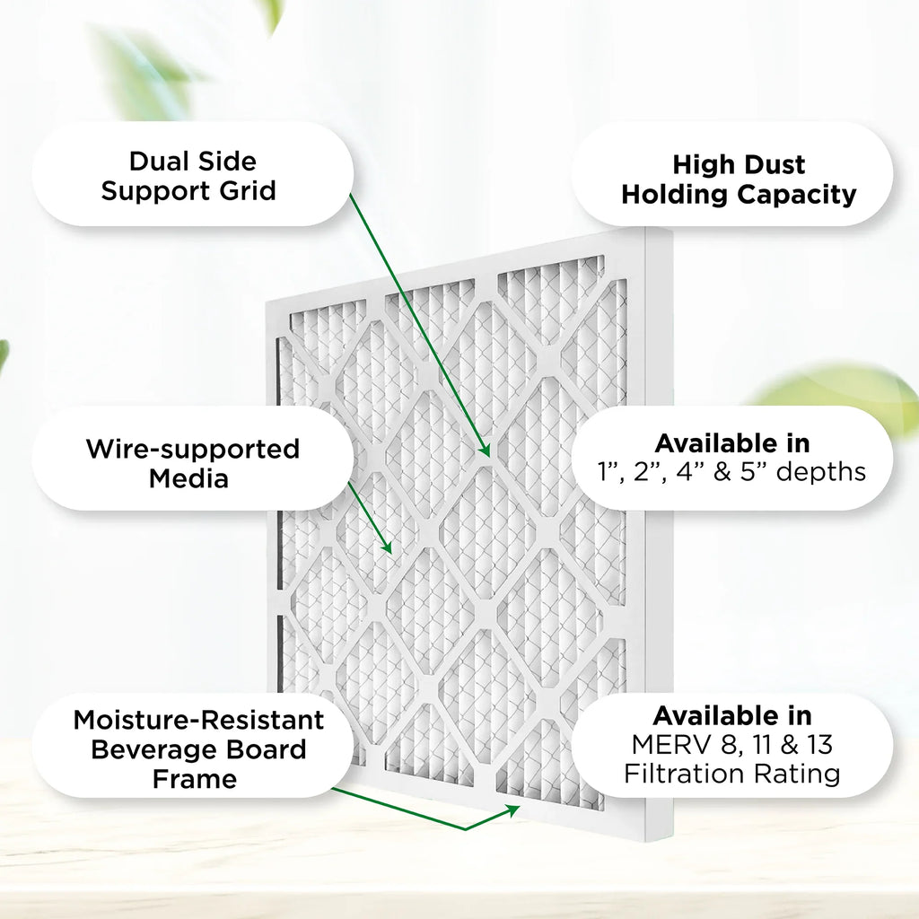 Actual Size: 11-7/8 x 29-7/8 x 3/4. Case of 12. Pamlico Air 12x30x1 MERV 8 Pleated AC Furnace Air Filters