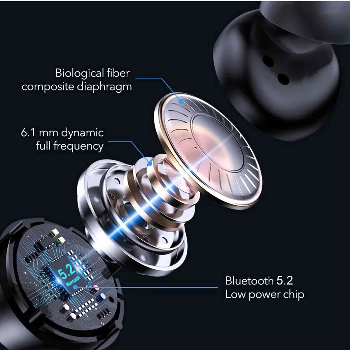 UrbanX True Wireless Bluetooth Earbuds + Charging Case, Black, Dual Connect, IPX5 liquid Resistance, Bluetooth 5.2 Connection, Balanced, Bass Boost suitable with  Tab3 8 Plus