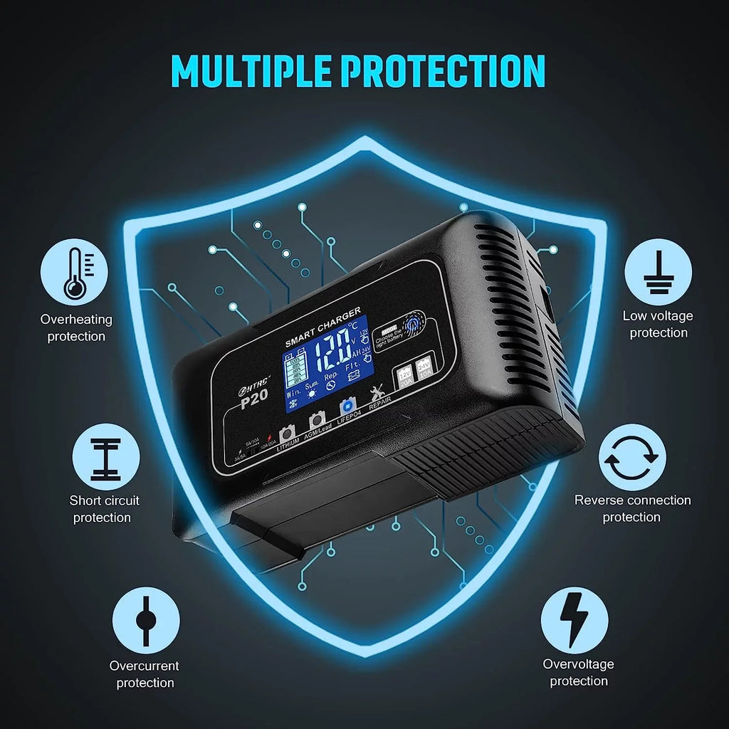 OIEXI 20-Amp Smart Battery Charger,Lithium,LiFePO4,Lead-Acid,Portable Car Battery Charger,Trickle Charger,Maintainer/Deep Cycle Charger,12V/20A and 24V/10A Adjustable,for vessel,Lawn Mower,Golf Cart..