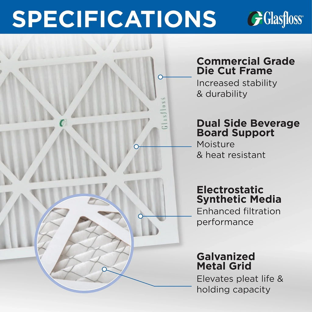 6 Pack. 14x14x1 MERV 13 Pleated AC Furnace Air Filters by Glasfloss Industries