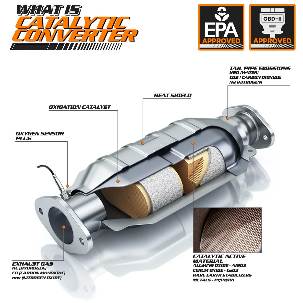 M-AUTO For 1997 1998 1999 2000 2001  Camry/Solara 2.2 I4 Catalytic Converter Exhaust Down Pipe