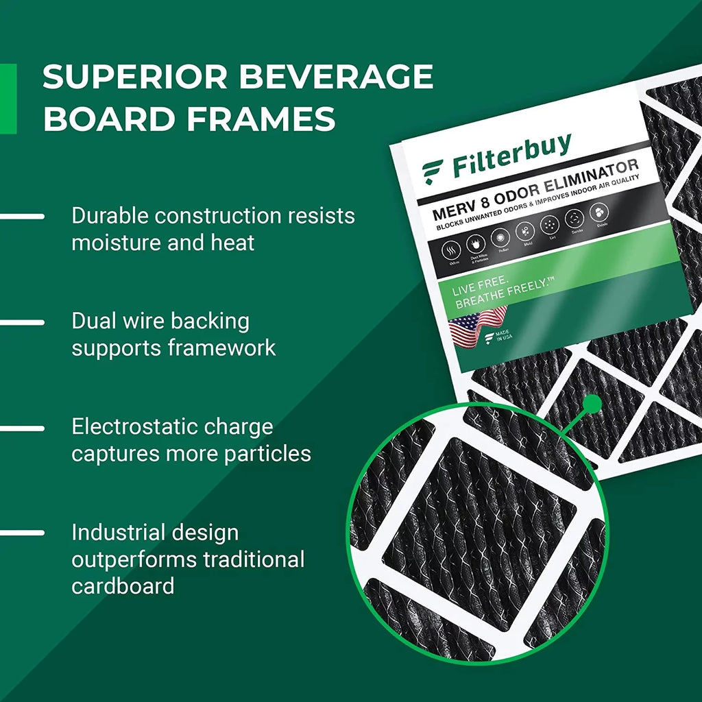 Filterbuy 14x20x1 MERV 8 Odor Eliminator Pleated HVAC AC Furnace Air Filters with Activated Carbon (5-Pack)