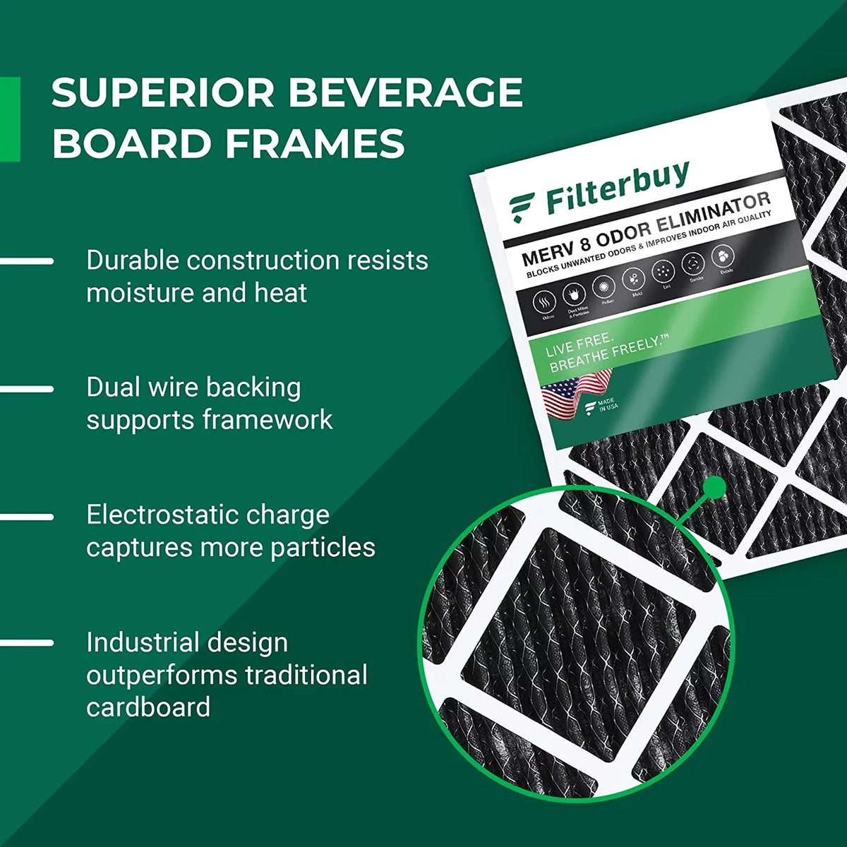 Filterbuy 14x20x1 MERV 8 Odor Eliminator Pleated HVAC AC Furnace Air Filters with Activated Carbon (5-Pack)