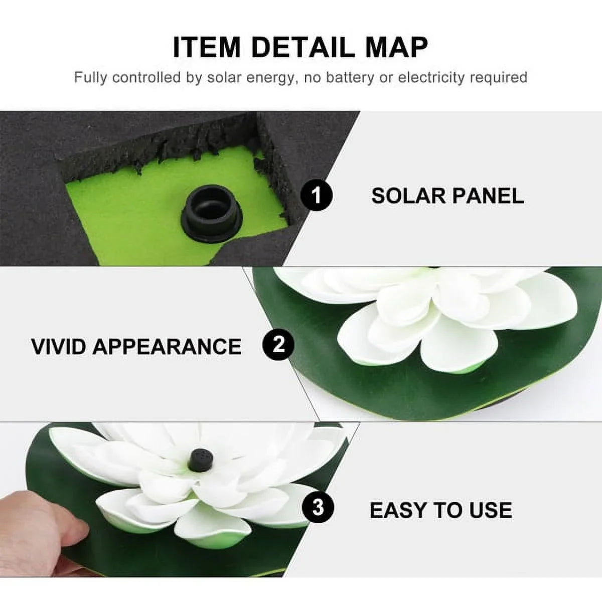 HOTBEST Solar-powered Waterproof Lotus Lamp Lotus Fountain Novel Fish Pond Fountain Garden Decor aqua Lily Bird Bath Fountain(White)