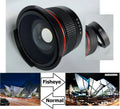 Ultra Super HD Panoramic Fisheye Lens For  HC-VX981K HC-WXF991 HCVX981