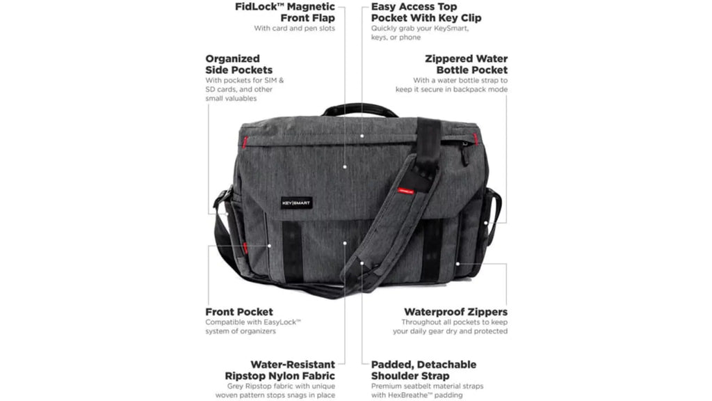KeySmart Urban Union Hybrid Carrying Case (Messenger/Briefcase/Backpack) for 15" to 16"  MacBook Pro, Notebook, Black