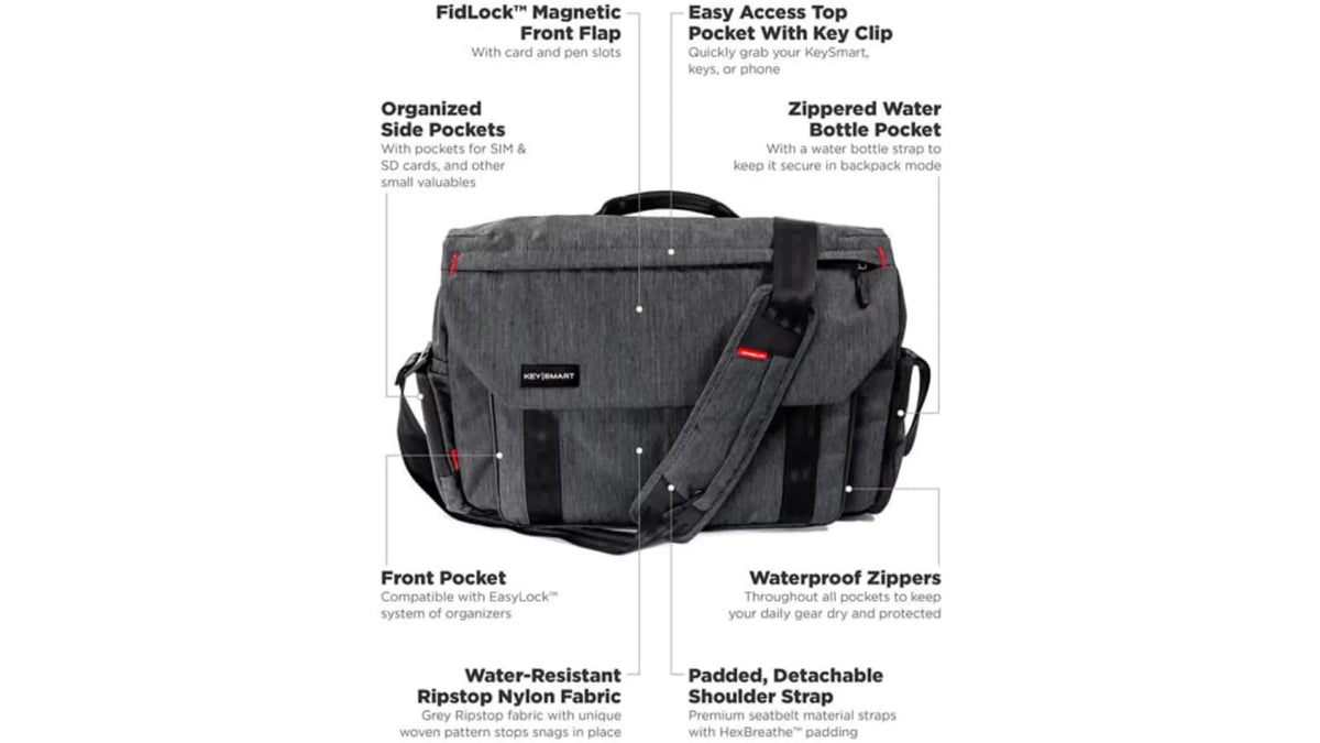 KeySmart Urban Union Hybrid Carrying Case (Messenger/Briefcase/Backpack) for 15" to 16"  MacBook Pro, Notebook, Black