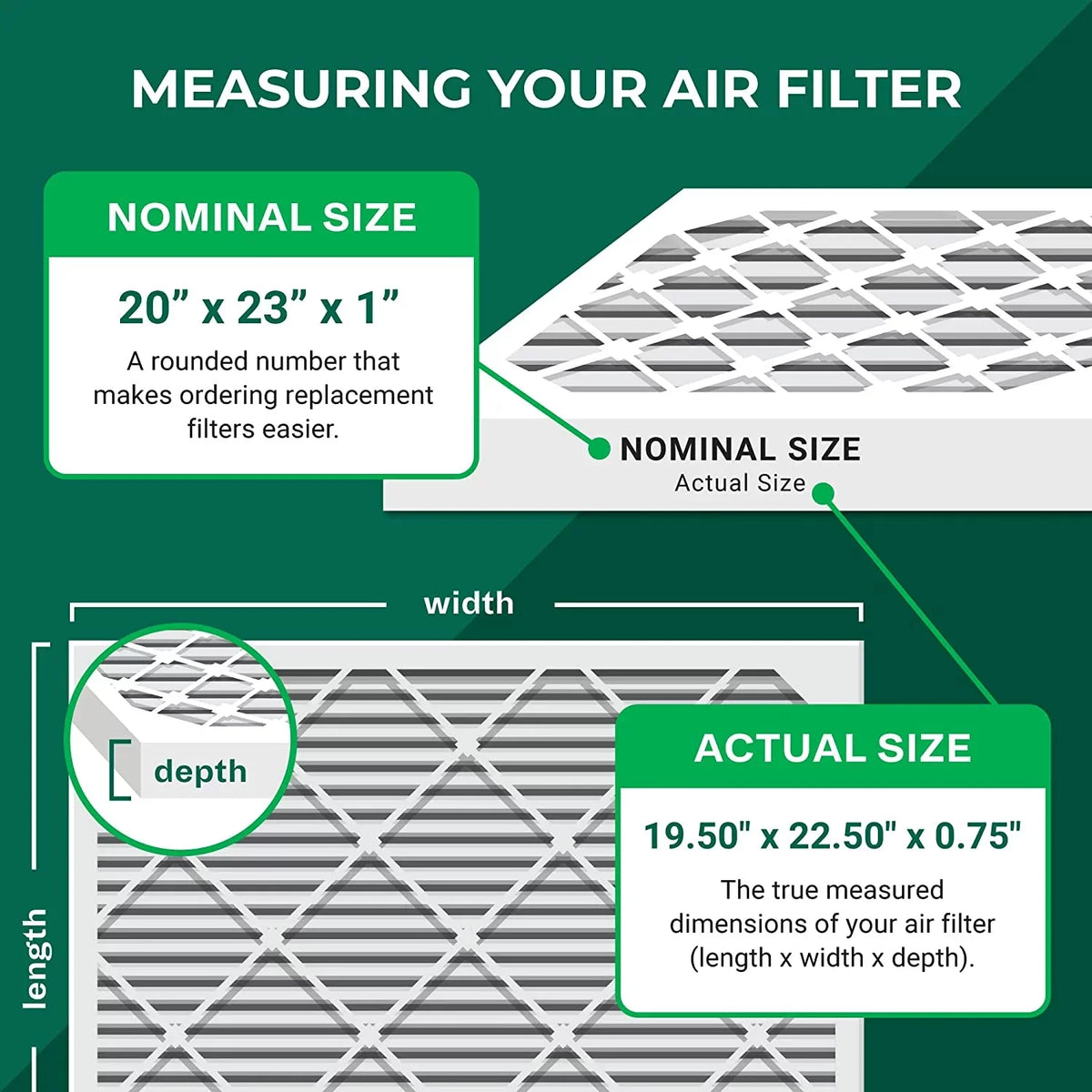 Filterbuy 20x23x1 MERV 8 Odor Eliminator Pleated HVAC AC Furnace Air Filters with Activated Carbon (6-Pack)